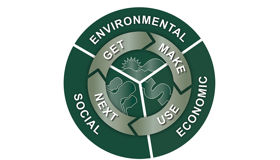 SEE-life Sustainability
